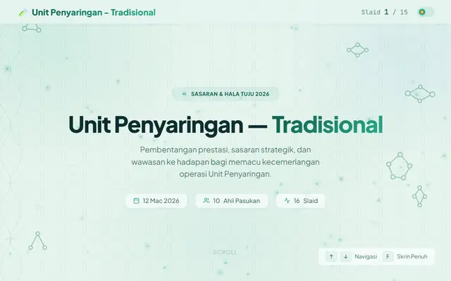 Screenshot of Unit Penyaringan — Sasaran 2026